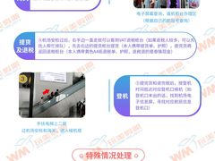 -曼谷素万那普国际机场