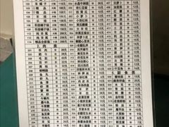 菜单-友乐居羊蝎子(西直门店)