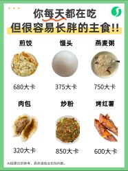-Fundi张玉珊修身堂·indiba·BTL科技瘦身