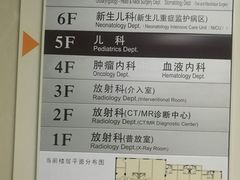 -广州市红十字会医院(总院)