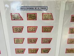 -中国铁道博物馆(正阳门馆)