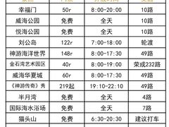 -威海华夏城景区