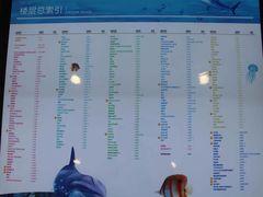 -义乌之心城市生活广场(新马路店)