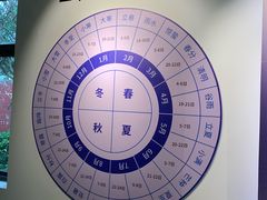-紫金山天文台
