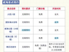 -悦海公园