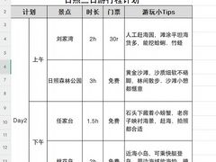 -巧克力渔家.小船海鲜家常菜(万平口店)