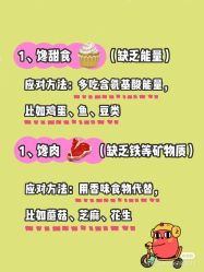 -Lily纤美·科技减脂中心