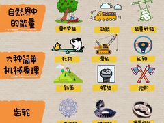 -斯坦星球青少儿编程机器人科学乐高思维专注力科创竞赛规划(武汉凯德西城学习中心)