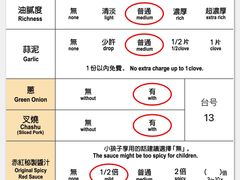 -一兰拉面(铜锣湾店)