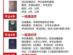 -优路教育·建造师消防安工造价经济师考研(魏公村校区)