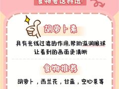 -吴良材眼镜(北中路店)