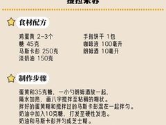 -王森咖啡西点烘焙培训(上海名厨中心店)