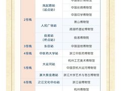 -西湖文化广场