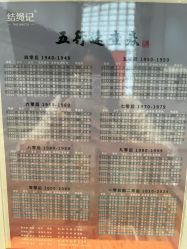 -结绳记(西北旺万象汇店)