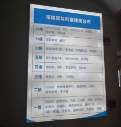 -成都军建医院·疤痕诊疗中心