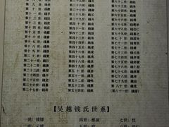 -钱王祠