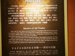 -西安大唐西市博物馆