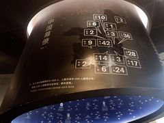 -张之洞与武汉博物馆