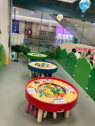 点击看大图 -莫莉幻想儿童乐园(天津熙悦汇店)