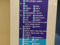-上海市第四人民医院