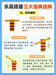 -乐高品牌旗舰店(人民广场店)