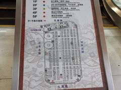 -七浦路服装批发市场