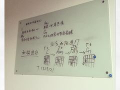 iphone_upload_pic-Gclub架子鼓工作室