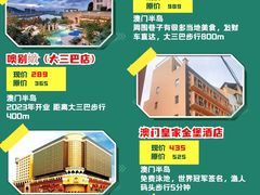 -海港城