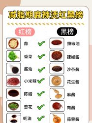 -Fundi张玉珊修身堂·indiba·BTL科技瘦身