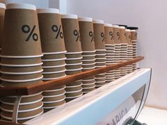 自助调料区-% Arabica阿拉比卡咖啡(武康路店)