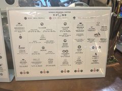 -六月花园咖啡馆(中关村东路店)