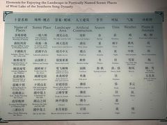 -杭州西湖博物馆总馆
