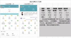-金鹰国际月子中心(新街口店)