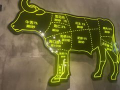 -尚合里潮汕牛肉火锅(海沧店)