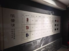 -泸州老窖景区