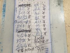 -福运来酒家(川南奉公路店)