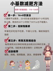 -Fundi张玉珊修身堂·indiba·BTL科技瘦身