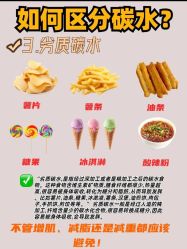 -Fundi张玉珊修身堂·indiba·BTL科技瘦身