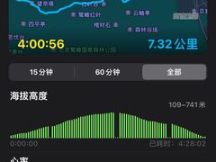 -阳台山自然风景区