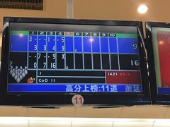 -广州保龄球馆(广州天河体育中心店)