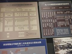 -沈阳“九·一八”历史博物馆
