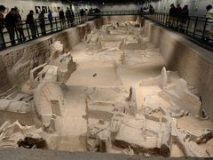 -洛阳周王城天子驾六博物馆