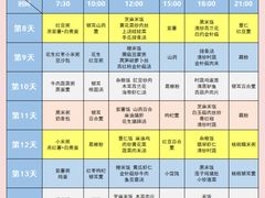 -鲸育宝宝月嫂(徐汇店)