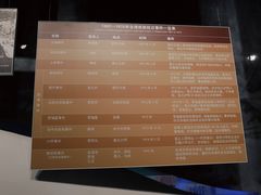 -中国人民抗日战争纪念馆