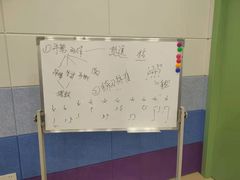-骨头音乐BoneMusic·架子鼓·军鼓·考级(复地活力城校区)