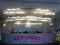 -深圳阳光医疗美容