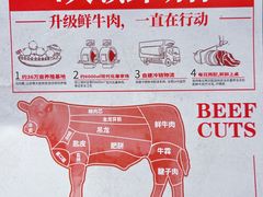 -左庭右院鲜牛肉火锅(七宝领展广场店)