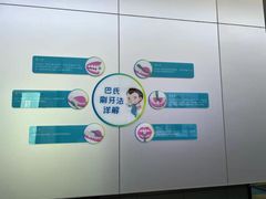 -深圳富茂格伦菲尔口腔门诊部(龙华清湖总院)