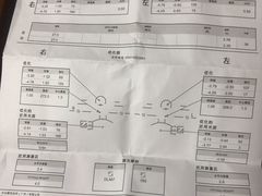 -无界眼镜MaxLess(南翔印象城店)