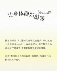 点击看大图 -半岛故事·法儿曼抗衰·indiba中心